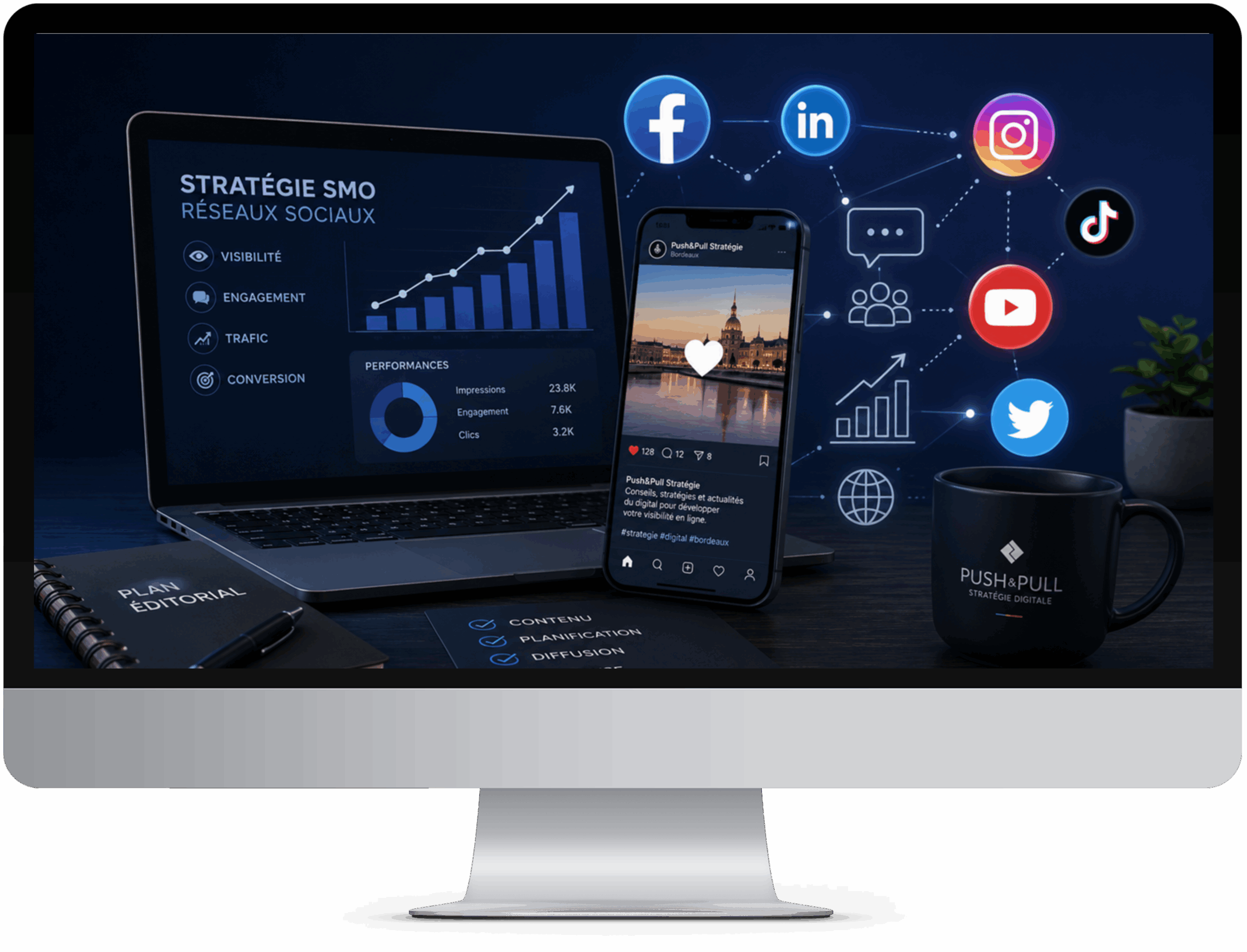 Production et diffusion de contenu sur les réseaux sociaux SMO